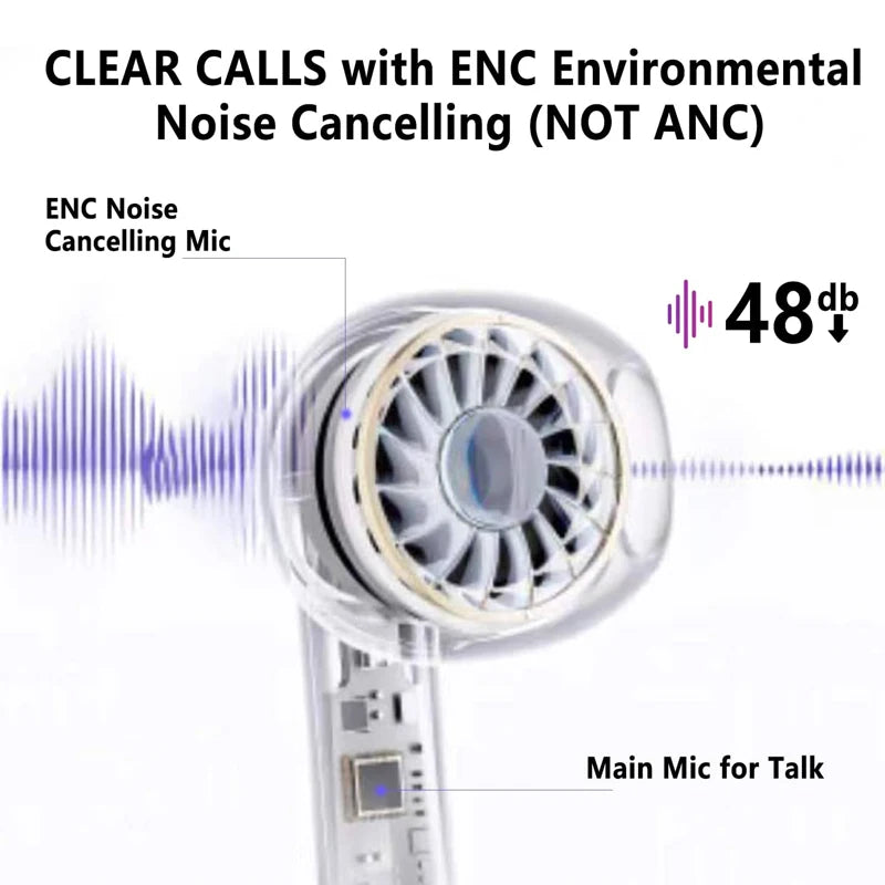 W12 ANC Noise Cancelling Earphones Wireless Bluetooth Earphones TWS Touchscreen Mini Earphones